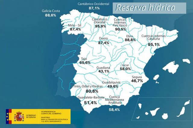 La reserva hídrica española se encuentra al 66,4 por ciento de su capacidad - 1, Foto 1