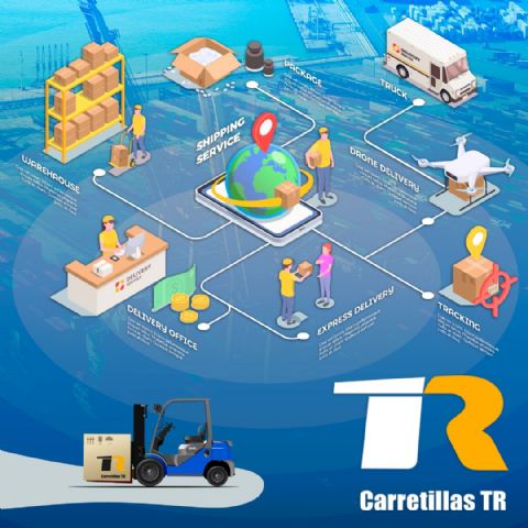 Carretillas TR analiza el crecimiento del e-commerce y la logística en la actualidad - 1, Foto 1