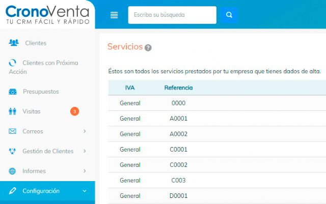 Se va consolidando el uso del CRM online para PYMES, según CronoVenta - 1, Foto 1