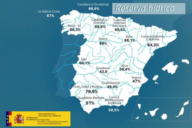 La reserva hídrica española se encuentra al 66,4 % de su capacidad - 1, Foto 1