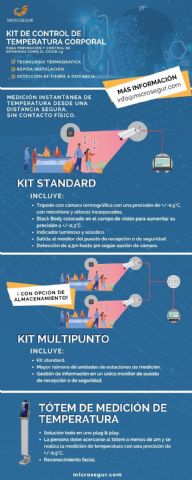 Microsegur lanza sus kits de temperatura corporal gracias a su experiencia en cámaras termográficas - 1, Foto 1