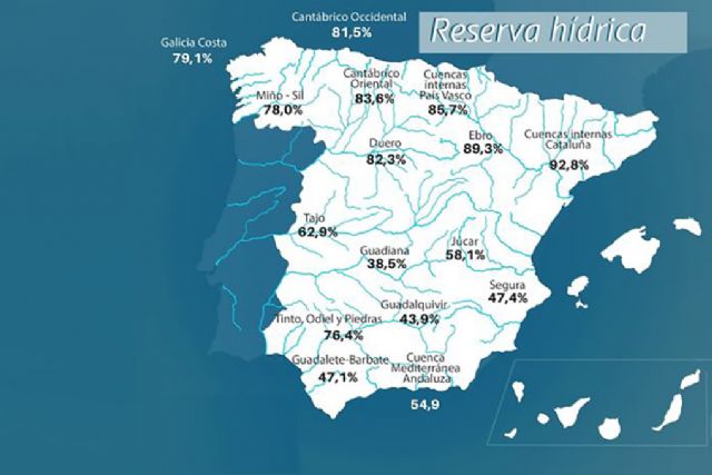 La reserva hídrica española se encuentra al 62,7 por ciento de su capacidad - 1, Foto 1