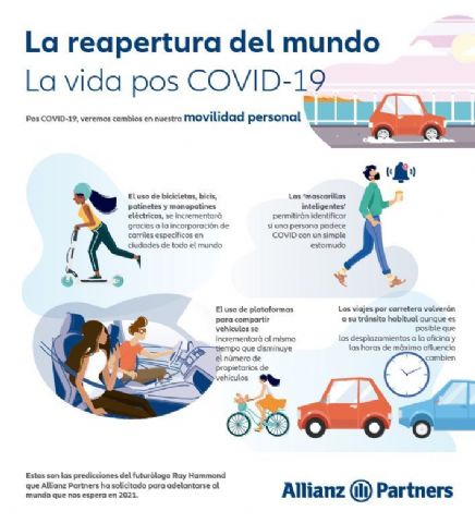 El informe de Allianz Partners vaticina que el car-sharing y car-pooling serán la tendencia en la movilidad pos-Covid19 - 1, Foto 1