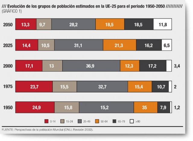 Negocios a prueba de crisis: el cuidado de mayores de Helpycare - 1, Foto 1