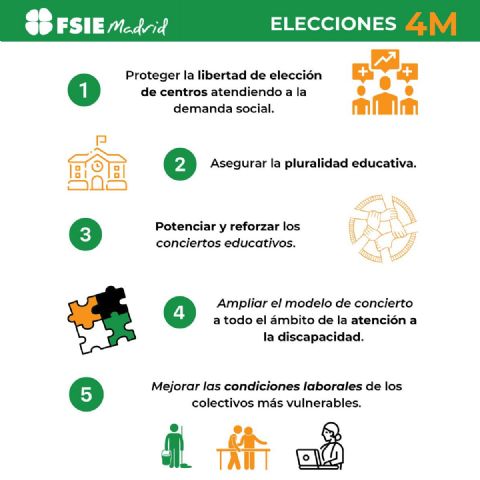 FSIE Madrid reivindica el papel de la educación y la atencin a la discapacidad en plena campaña electoral - 1, Foto 1