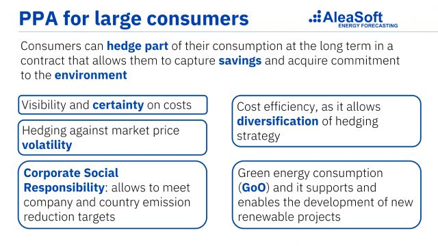 AleaSoft: Los PPA pueden ayudar a la industria electrointensiva, pero deben ser a precios competitivos - 1, Foto 1