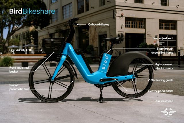 Bird lanza una bicicleta eléctrica compartida y una plataforma multimodal - 1, Foto 1