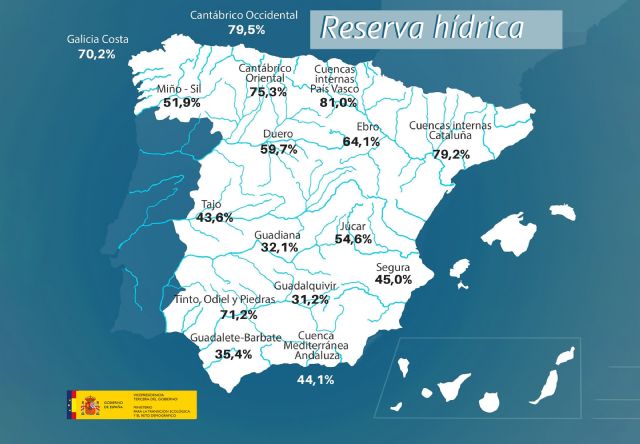 La reserva hídrica española se encuentra al 47 por ciento de su capacidad - 1, Foto 1