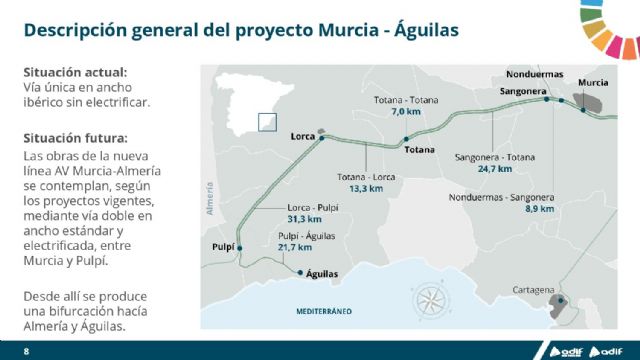 La presidenta de Adif AV presenta las actuaciones para avanzar en la primera conexin directa entre Murcia y Almera - 8