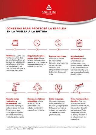 Consejos para proteger la espalda en la vuelta a la rutina - 1, Foto 1