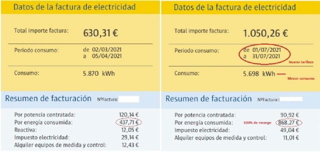 La factura de luz golpea a autónomos y pymes con una subida de más del 70% - 1, Foto 1