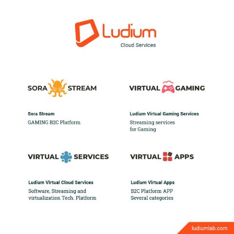 Ludium Lab lanza Virtual Cloud Services y se consolida como proveedor de servicios - 1, Foto 1