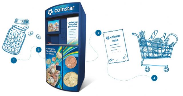 Coinstar supera los 400 quioscos instalados en España - 1, Foto 1