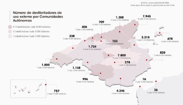 La cardioprotección en España crece exponencialmente desde 2019 - 1, Foto 1