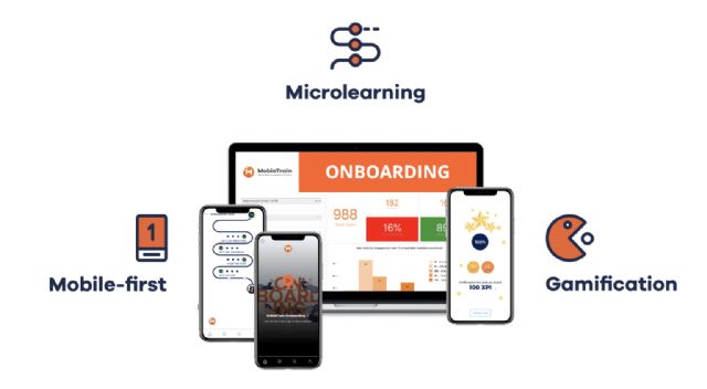 MobieTrain, la empresa belga de aprendizaje móvil, aterriza en España para aumentar el compromiso de los empleados - 1, Foto 1