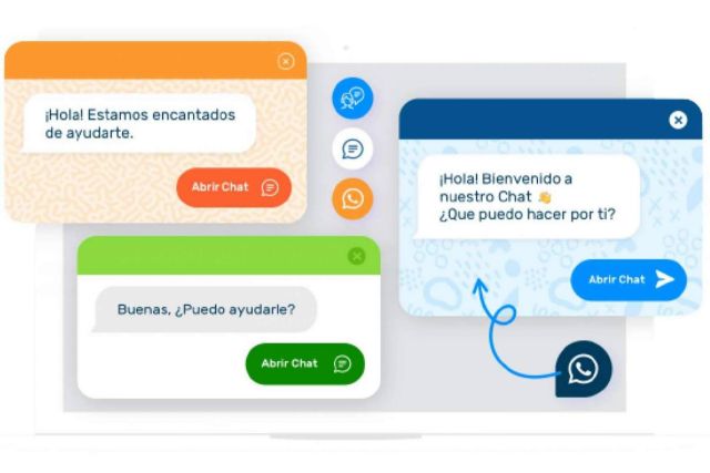 Cómo aumentar las conversiones agregando el botón de WhatsApp Chat dentro de un negocio online, por iurny - 1, Foto 1