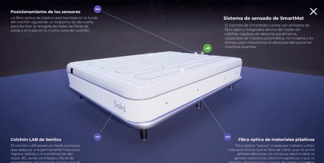 Llega koonstel: el primer metaverso empresarial de networking tecnológico - 1, Foto 1