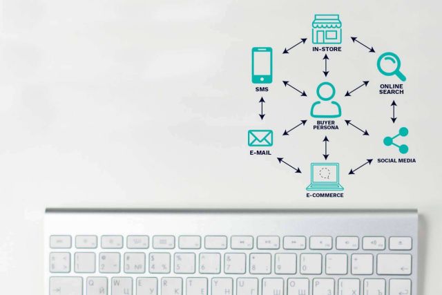 Distribución omnicanal, el auge de las estrategias “clientecéntricas”, por POS Potential - 1, Foto 1