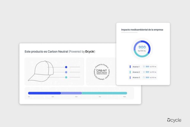 Dcycle indica cómo se lleva a cabo el marketing verde sin caer en greenwashing - 1, Foto 1