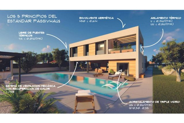 ¿Qué beneficios aportan las casas pasivas al medioambiente?, con el estudio especializado JG&P Arquitectos - 1, Foto 1