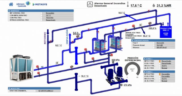 El Edificio Multiusos del Hospital Zendal impulsa su inteligencia y eficiencia gracias a Johnson Controls - 1, Foto 1