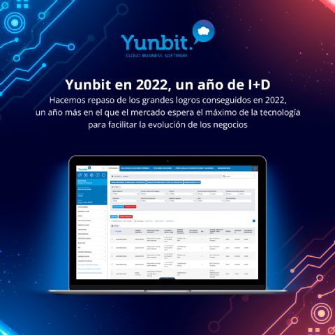 Yunbit en 2022, un año de I+D - 1, Foto 1