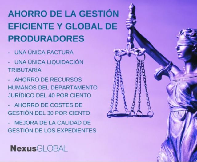 La gestión de procuradores eficiente y global es capaz de reducir costes en un 40 por ciento al sector asegurador, según el análisis de Nexus Global - 1, Foto 1