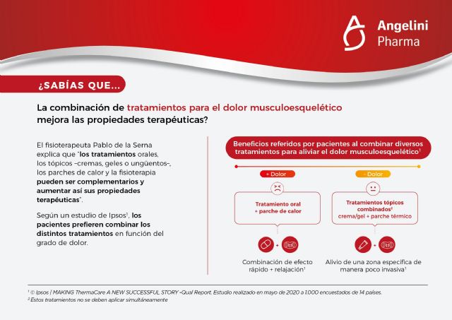 Analgésicos orales, tópicos o parches de calor: los tratamientos para el dolor - 1, Foto 1