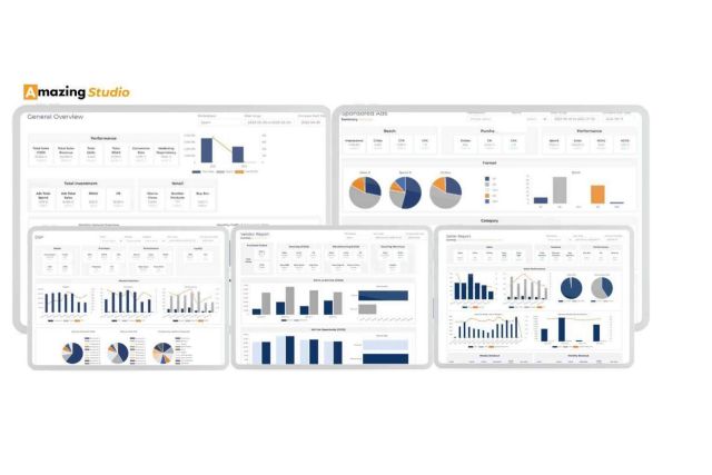 La herramienta de reporting que integra los resultados de campañas con los datos principales de retail de la cuenta de Amazon es Amazing Studio - 1, Foto 1