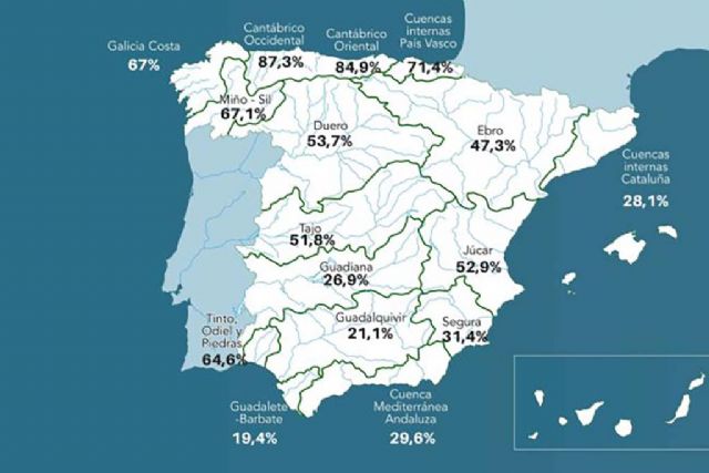 La reserva hídrica española se encuentra al 42,2 por ciento de su capacidad - 1, Foto 1