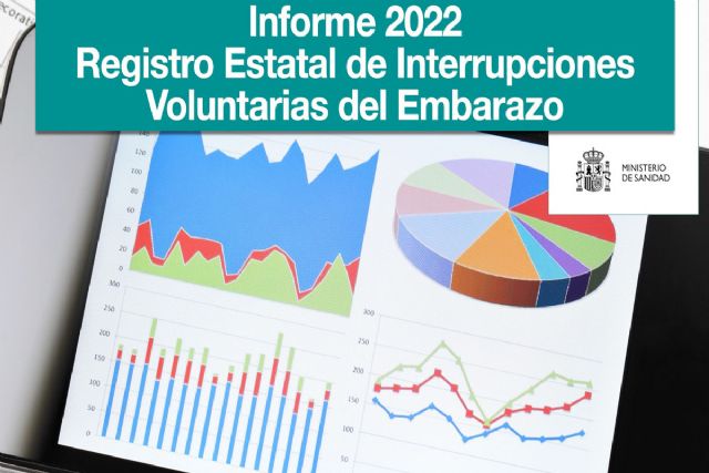 El número de interrupciones voluntarias del embarazo aumentó un 9% en 2022 - 1, Foto 1