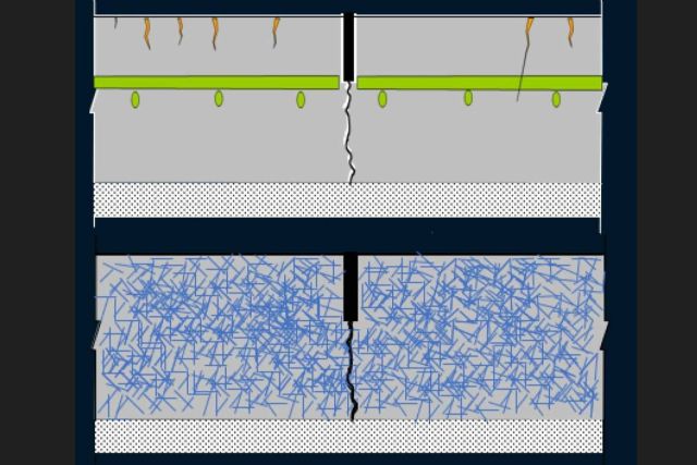 Reforzar estructuras con macrofibras - 1, Foto 1