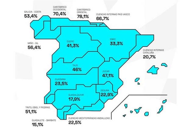 La reserva hídrica española se encuentra al 34,6% de su capacidad - 1, Foto 1