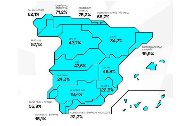 La reserva hídrica española se encuentra al 35,6% de su capacidad - 1, Foto 1