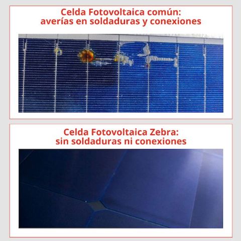 Así son los Paneles Solares Zebra que marcarán un antes y un después en el autoconsumo en viviendas - 1, Foto 1