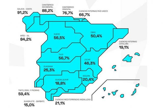 La reserva hídrica española se encuentra al 43,6% de su capacidad - 1, Foto 1