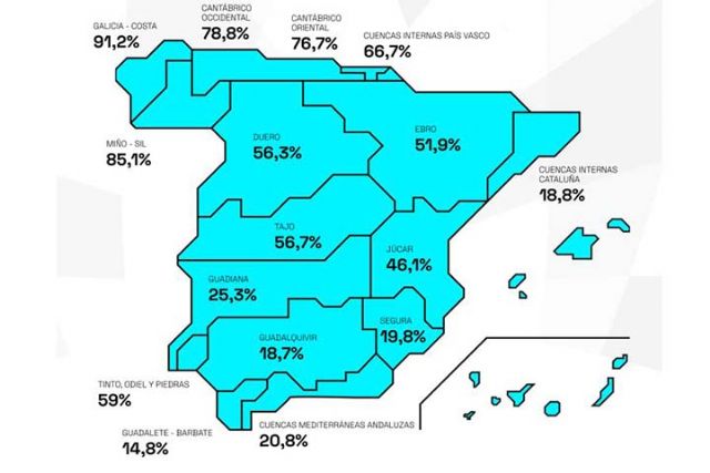 La reserva hídrica española se encuentra al 43,7% de su capacidad - 1, Foto 1