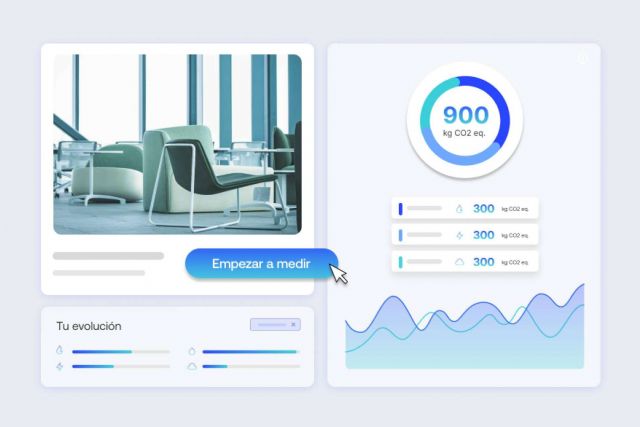 ¿Por qué digitalizar la huella de carbono?, según Dcycle - 1, Foto 1