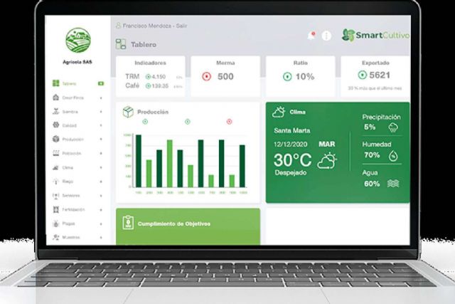 SmartCultivo; la revolución y el futuro del sector de la agricultura - 1, Foto 1