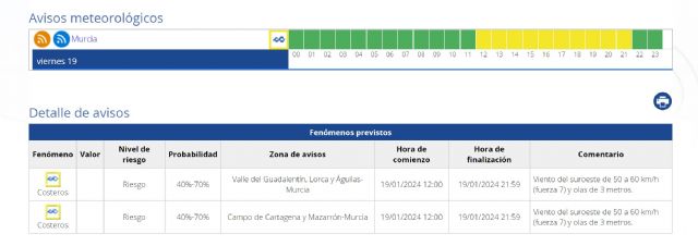 Actualización: La Agencia Estatal de Meteorología advierte de temporal en la costa por viento fuerza 7 y olas de 3 metros, el día 19 de enero - 1, Foto 1