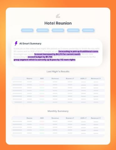 Lighthouse libera el poder de la IA generativa con el lanzamiento de Smart Summaries para hoteles - 1, Foto 1