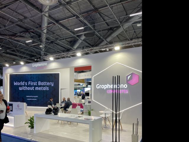 Graphenano Composites presenta en París productos revolucionarios con grafeno para cerámica - 1, Foto 1