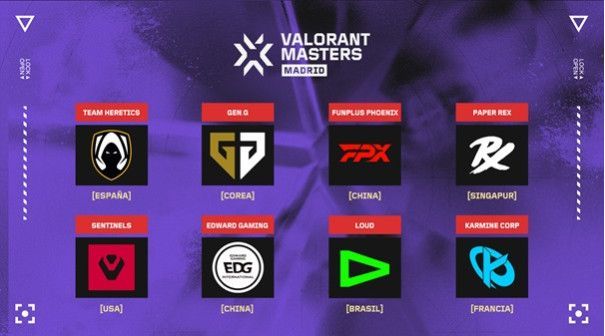 Los 8 equipos clasificados para VALORANT Masters Madrid traerán la mejor competición electrónica a la capital este marzo - 1, Foto 1