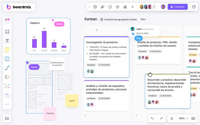 Pizarra online Boardmix: innovando la colaboración remota y la productividad - 1, Foto 1