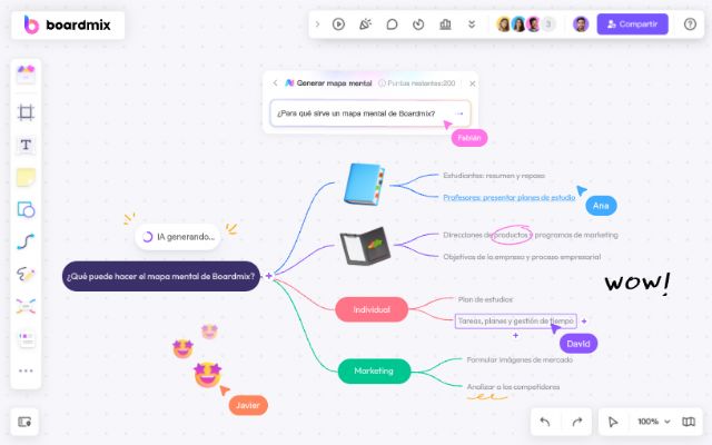 Boardmix potencia la creatividad colaborativa con su herramienta de mapas mentales - 1, Foto 1