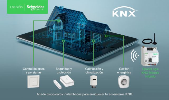 Schneider Electric revoluciona las instalaciones KNX con el nuevo Módulo Híbrido SpaceLogic KNX - 1, Foto 1