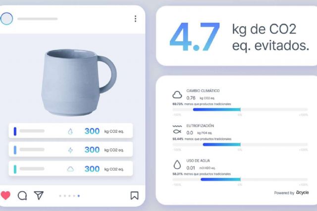 Dcycle ofrece herramientas de IA para reducir la huella de carbono de las empresas y sus productos - 1, Foto 1