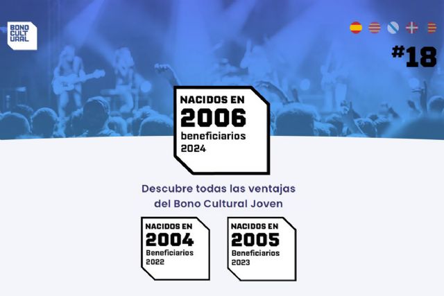 Los jóvenes nacidos en 2006 podrán solicitar el Bono Cultural Joven 2024 a partir hoy - 1, Foto 1