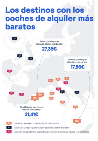 Skyscanner presenta una guía de consejos para ahorrar hasta un 47% de media en el alquiler de coches - 1, Foto 1