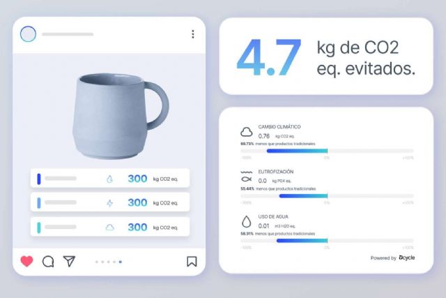 El Análisis de Ciclo de Vida de un producto, un paso fundamental de la sostenibilidad - 1, Foto 1